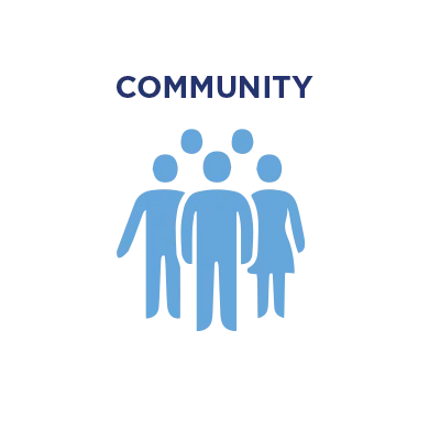 Community icon